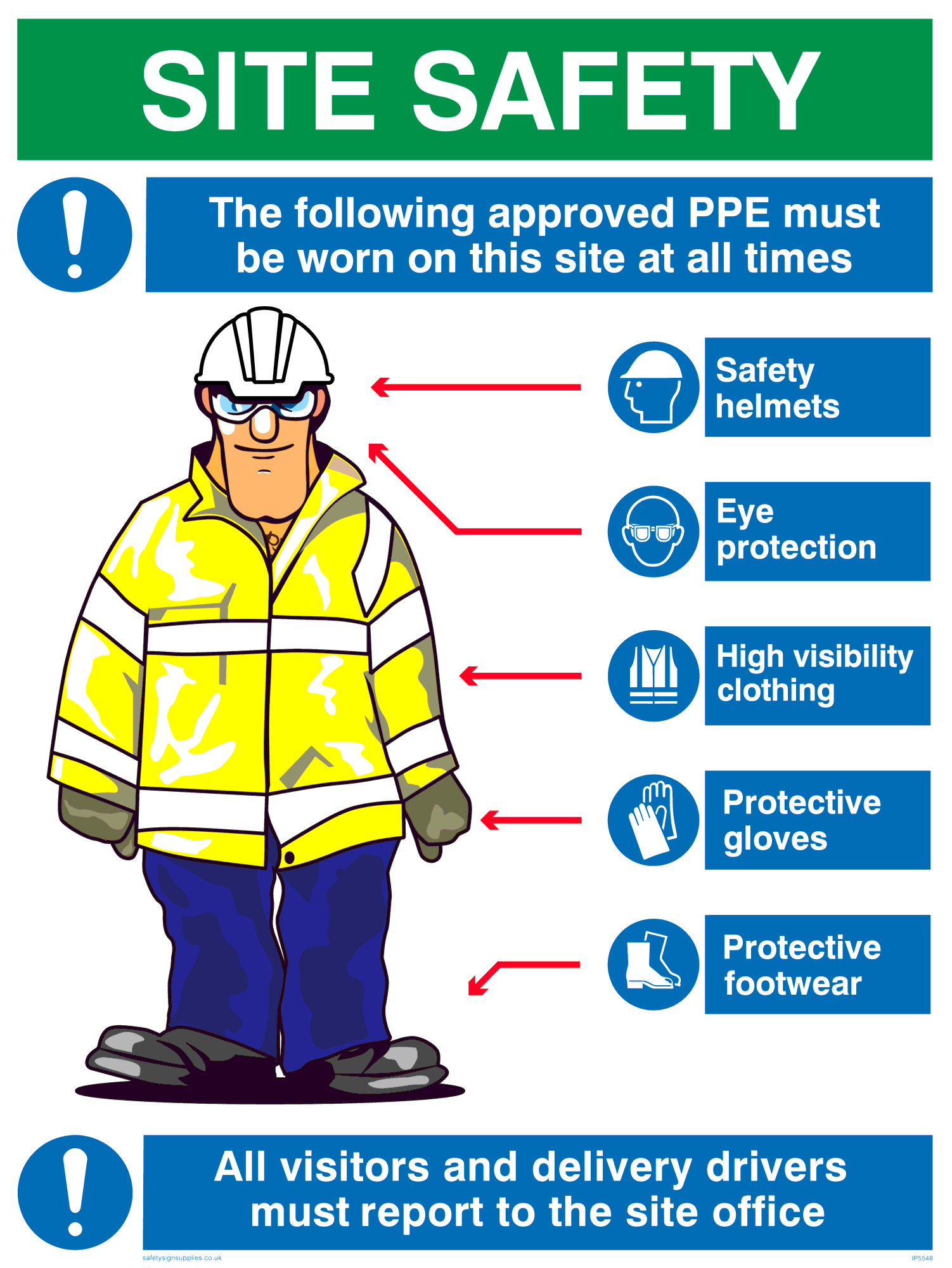 PPE sign with graphic from Safety Sign Supplies