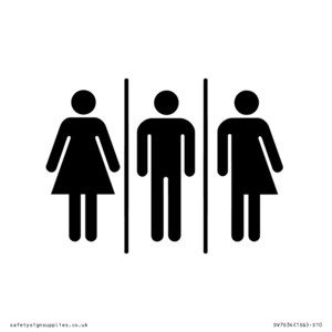 Female, Male and Non-gender specific