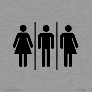 Female, Male and Non-gender specific
