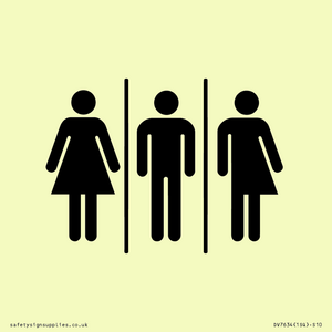 Female, Male and Non-gender specific