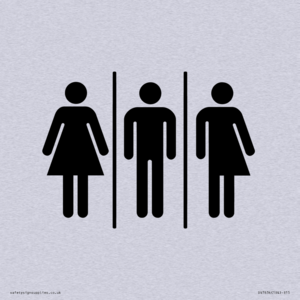 Female, Male and Non-gender specific