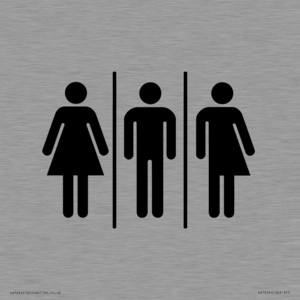 Female, Male and Non-gender specific
