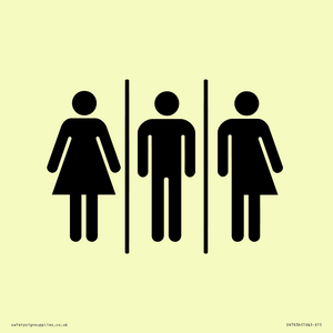 Female, Male and Non-gender specific