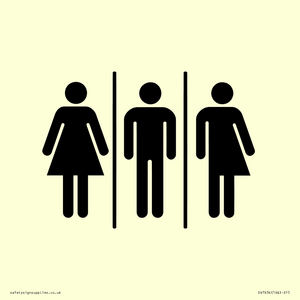 Female, Male and Non-gender specific