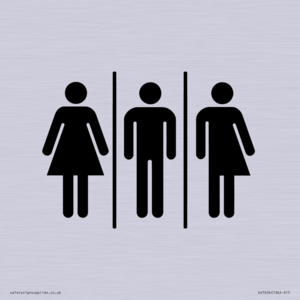 Female, Male and Non-gender specific