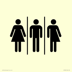 Female, Male and Non-gender specific