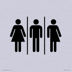 Female, Male and Non-gender specific