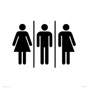 Female, Male and Non-gender specific
