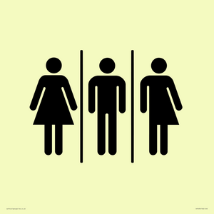 Female, Male and Non-gender specific