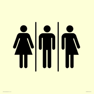 Female, Male and Non-gender specific