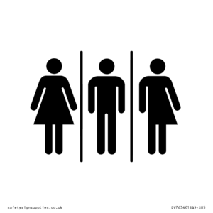 Female, Male and Non-gender specific