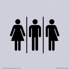 Female, Male and Non-gender specific