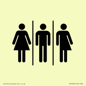 Female, Male and Non-gender specific