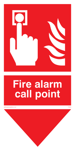 fire alarm call point