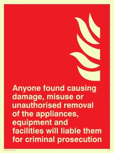 Damage or misuse to fire equip