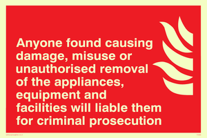 Damage or misuse to fire equip