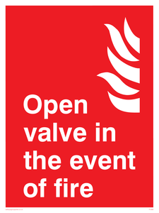 open valve in the event of fire