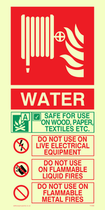 this fire hose contains water instructions for use