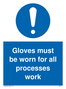 Gloves must be worn for all processes work Sign