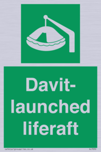 Davit-launched liferaft