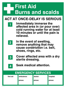 first aid burns & scalds instruction poster