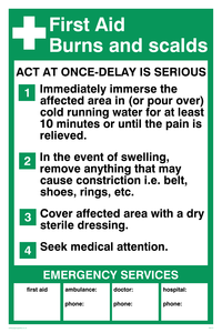 first aid burns & scalds instruction poster