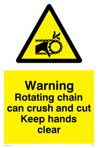 Rotating chain can crush and cut