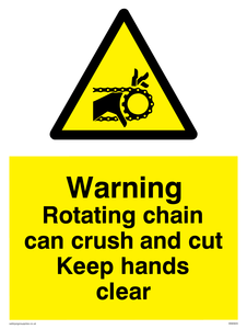 Rotating chain can crush and cut