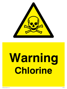 chlorine
