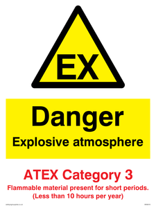 Danger explosive atmosphere ATEX Category 3 sign 