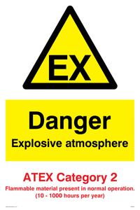 Danger explosive atmosphere ATEX Category 2