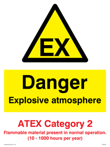 Danger explosive atmosphere ATEX Category 2