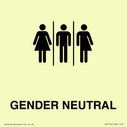 female-male-and-nongender-specific~
