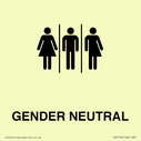 female-male-and-nongender-specific~