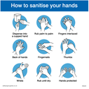 how-to-sanitise-your-hands-poster-with-images~
