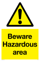 beware-hazardous-area-sign-~