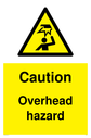 caution-overhead-hazard-with-symbol~