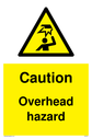 caution-overhead-hazard-with-symbol~