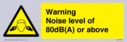 warning-noise-level-of-80dba-or-above~