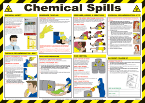 Chemical Spills Poster