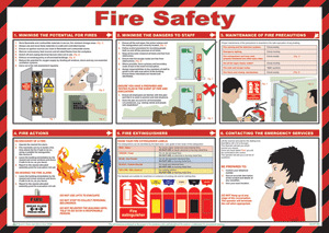 Fire Safety Poster