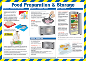 Food Preparation Poster