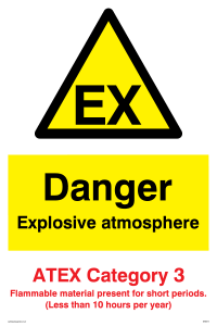 Danger explosive atmosphere ATEX Category 3