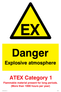 Danger explosive atmosphere ATEX Category 1