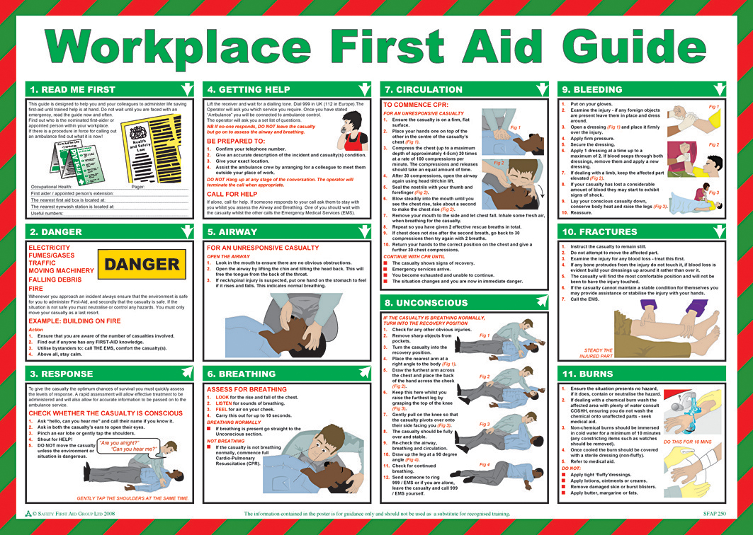 Workplace First Aid Guide From Safety Sign Supplies