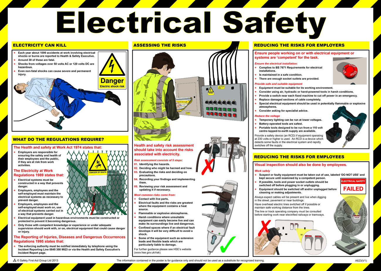 Electric Safety Poster from Safety Sign Supplies