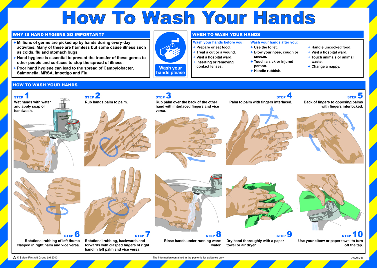 Rub your. Плакат Wash your hands. How to Wash hands. How to Wash your hands. Санбюллетень мытье рук.