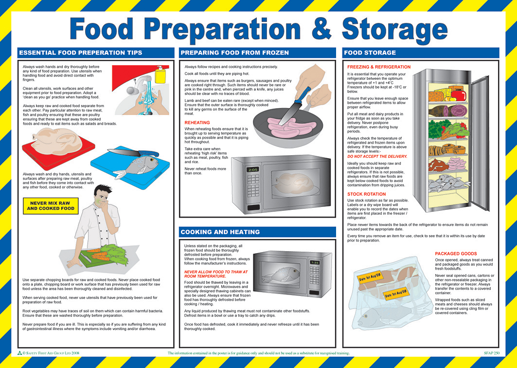 Food Preparation Sign